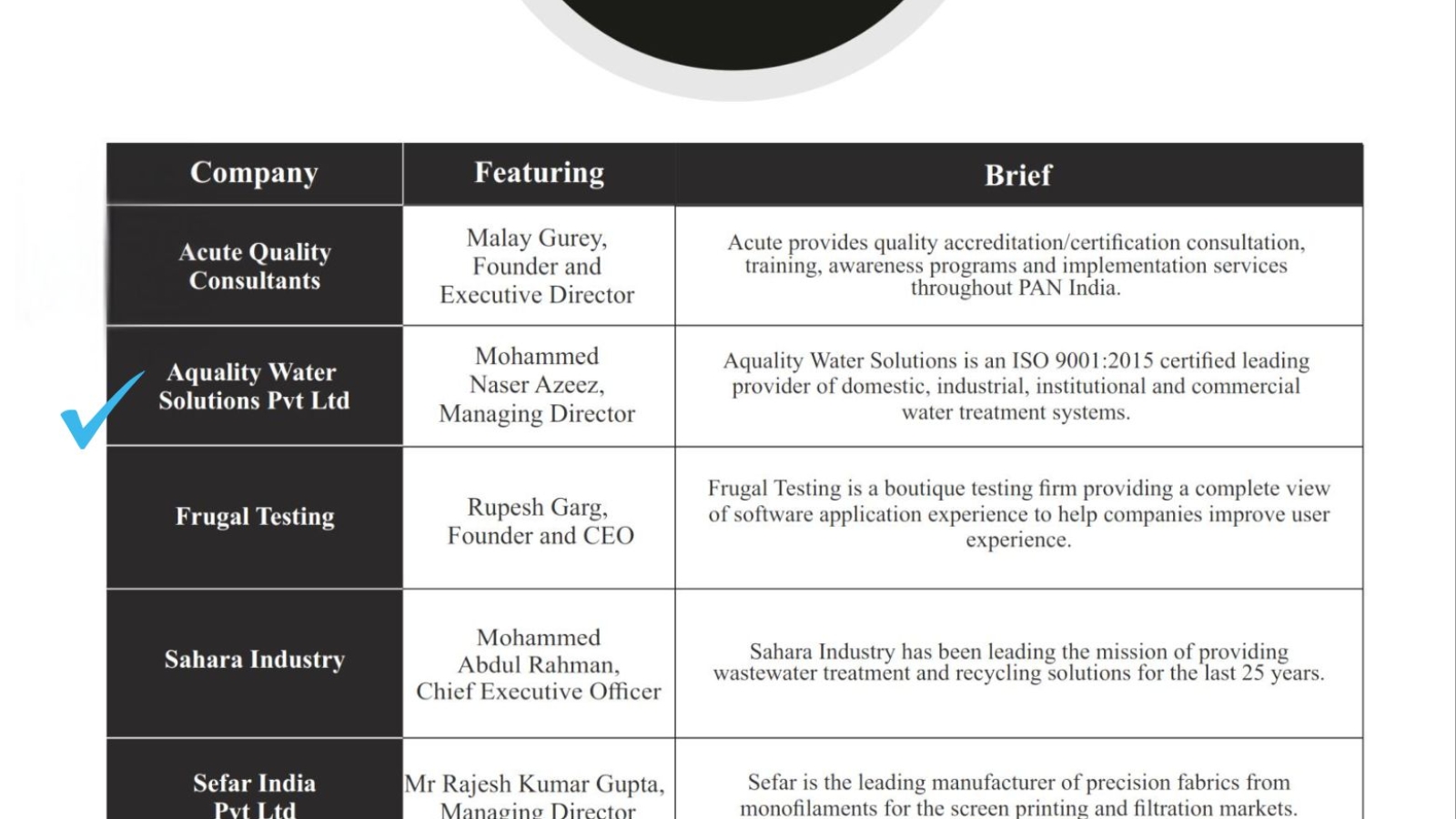 Insight Success, Nov 2023-Fastest Growing Companies in India 2023-AWSPL