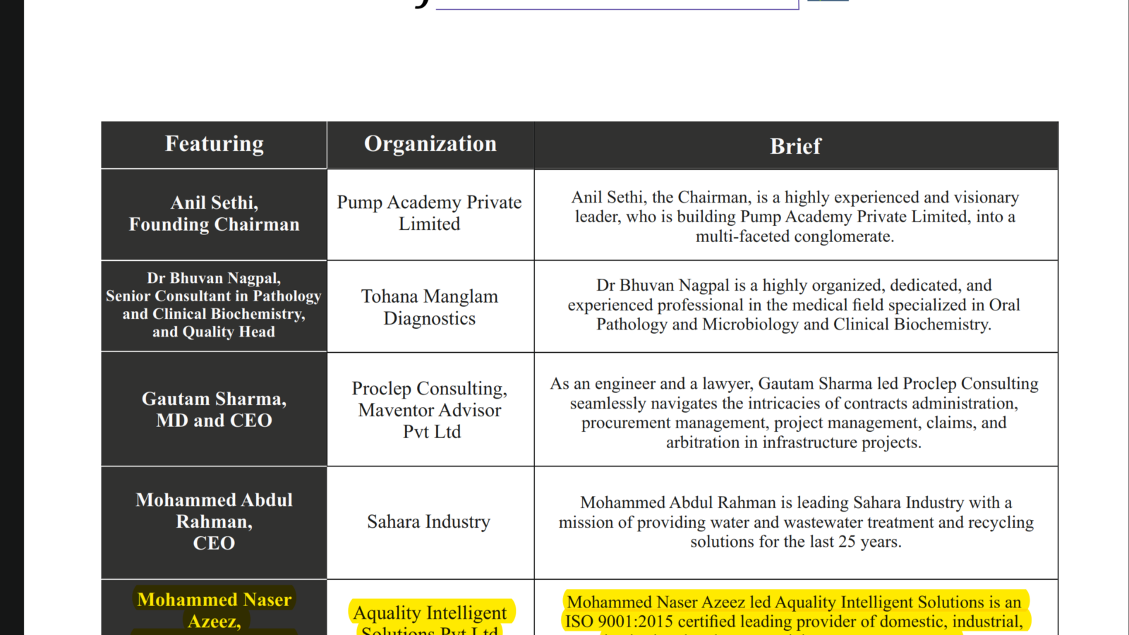Insights Success, April 2024-Mohammed Naser Azeez_001